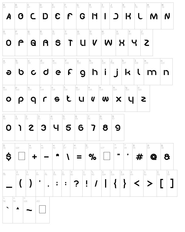 We know font map